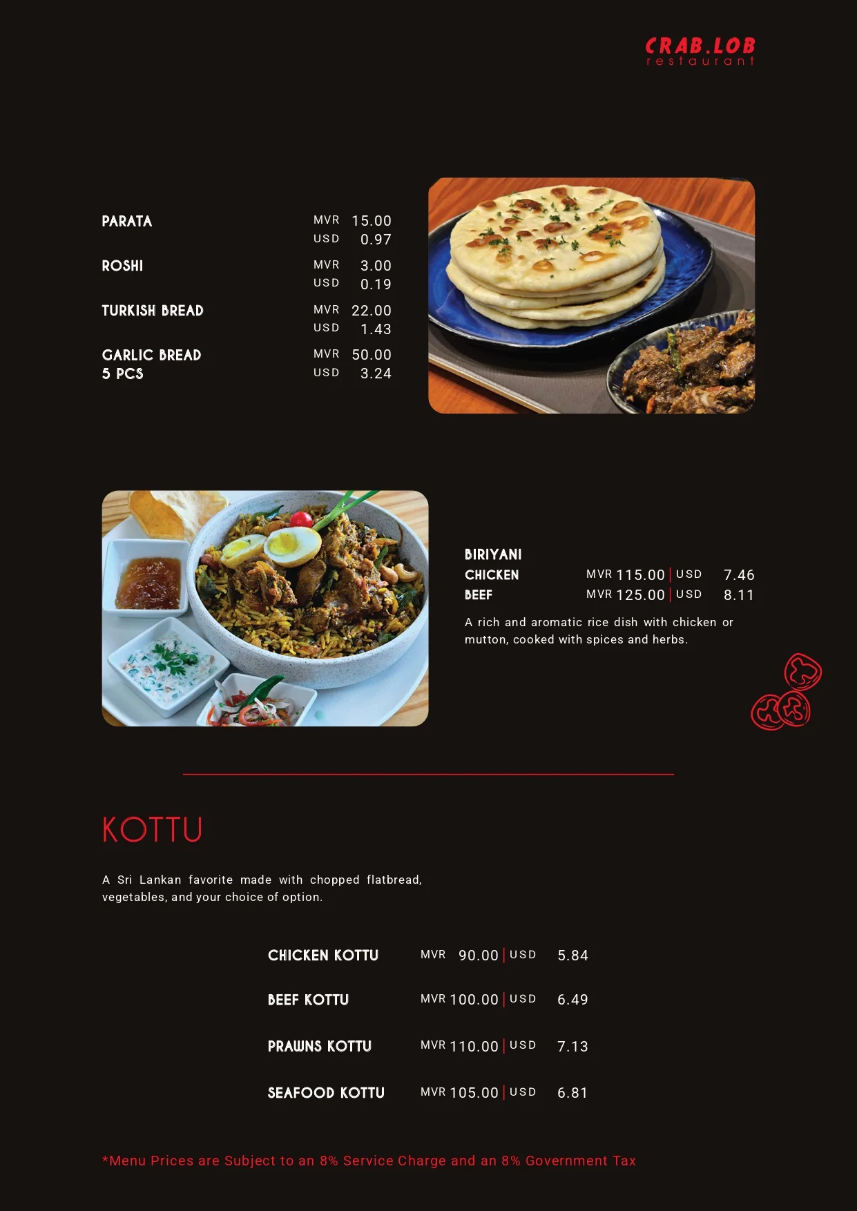 Menu page 13