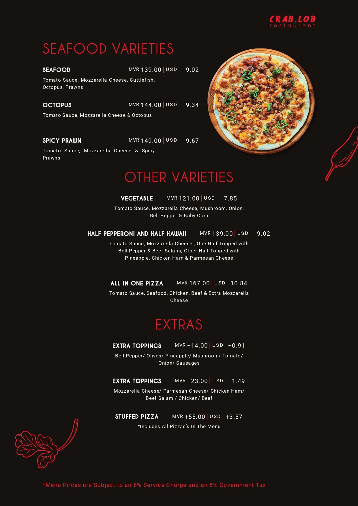 Menu page 19