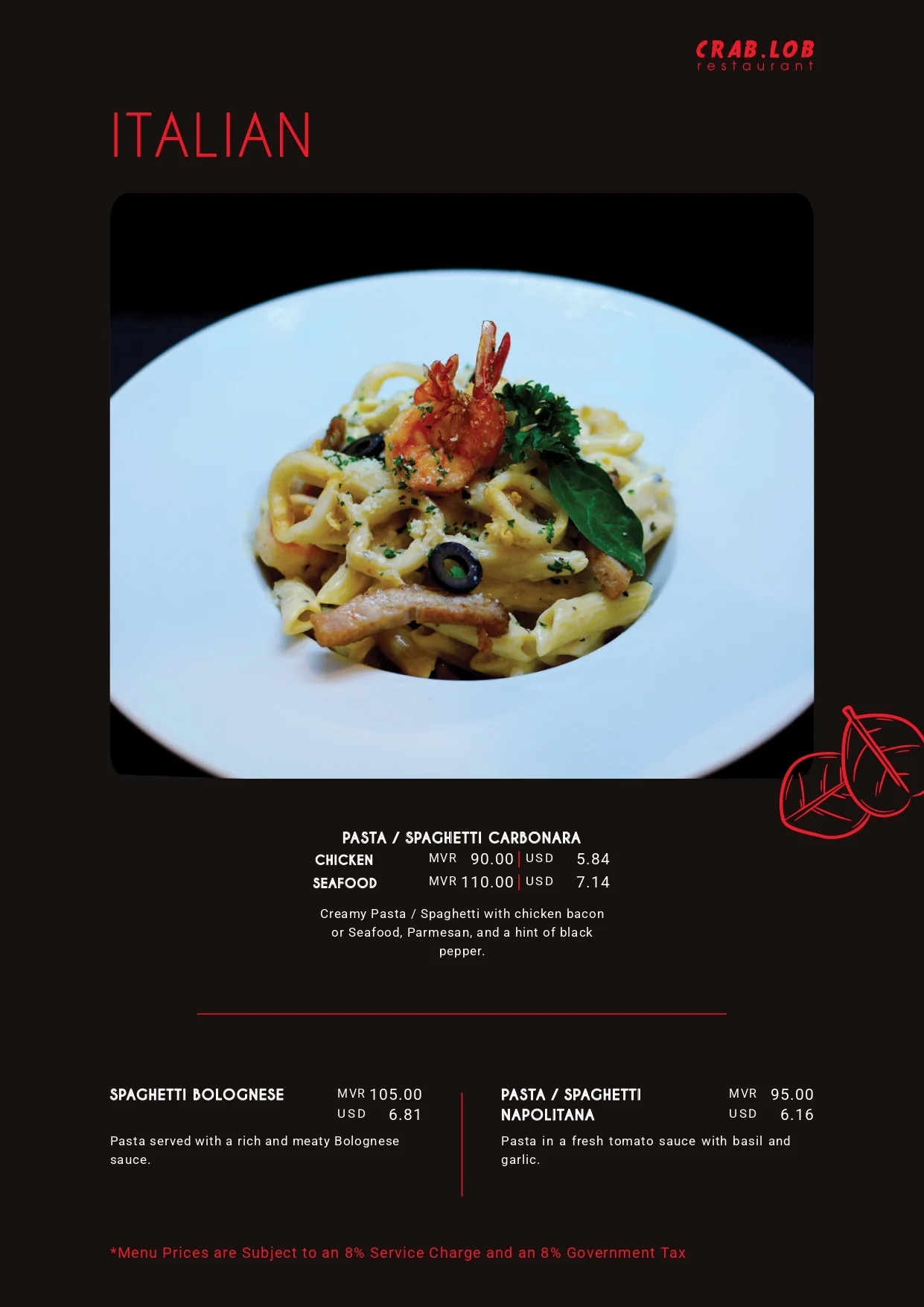 Menu page 21